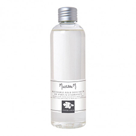 Recharge diffuseur Figuier Dolce 200 ml